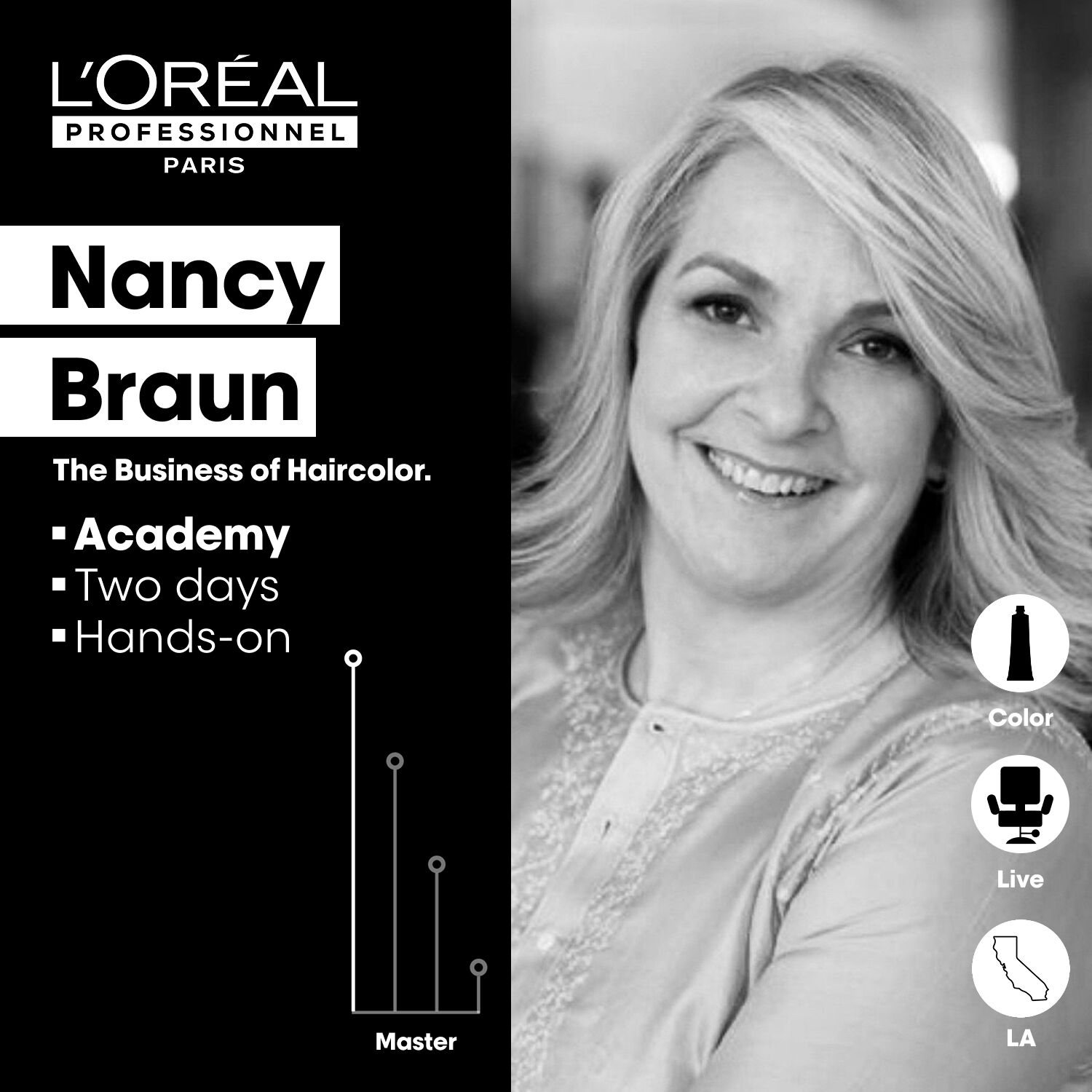 L&rsquo;Or&eacute;al Professionnel Nancy Braun-Artistic Expression